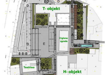 Refurbishment of the public spaces within the Benčić complex with related infrastructure