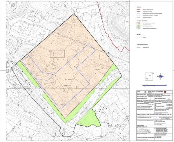 X:Prostorni_planoviDetaljni_i_urbanisticki_planoviD31_KORIsT