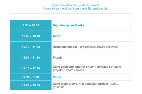 Razmjena mladih - program radionice