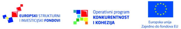 Operativni program Konkurentnost i kohezija