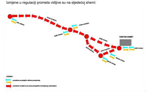 Izmjene u regulaciji prometa u Ulici Bože Vidasa