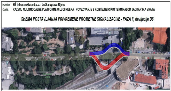 Regulacija prometa u ulici Šetalište XIII divizije