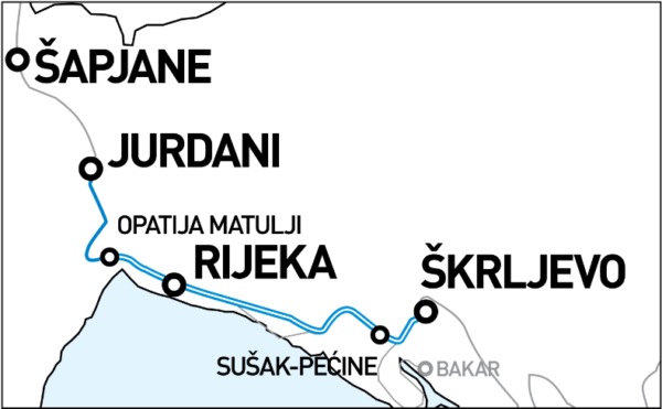 Projekt izgradnje drugog kolosjeka