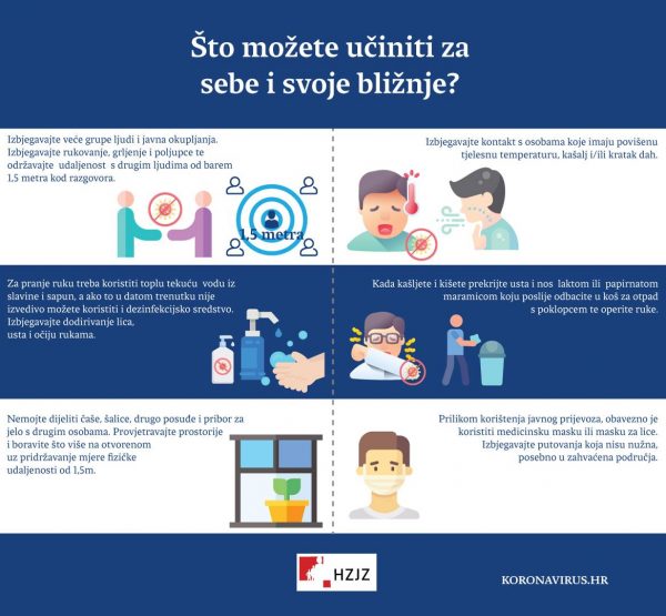 Što možete učiniti za sebe i svoje bližnje (koronavirus.hr)