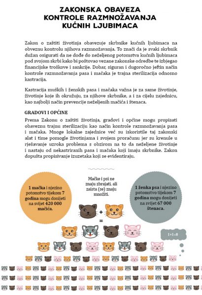 Letak Ljubitelja životinja o kontroli razmnožavanja kućnih ljubimaca