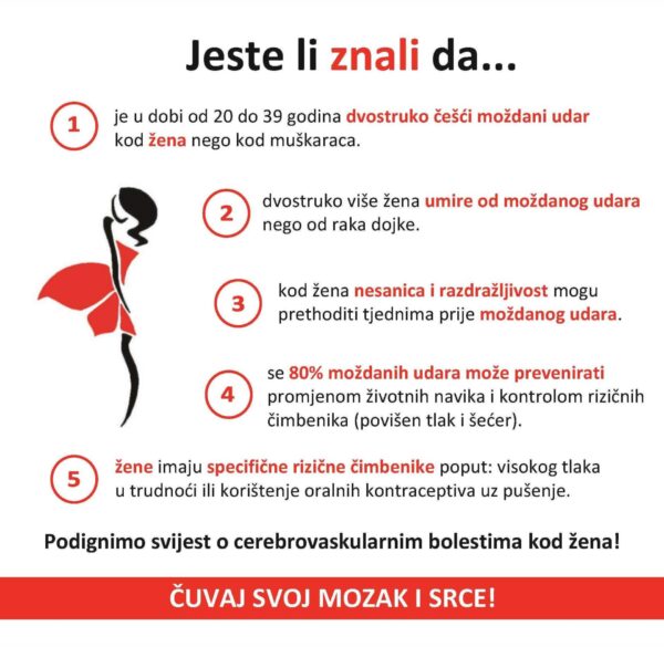 Dan crvenih haljina info grafika