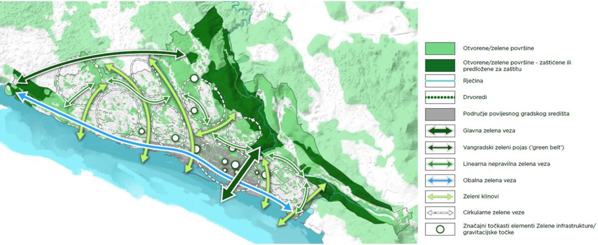 Informacija o Studiji zelene infrastrukture grada Rijeke – Grad Rijeka