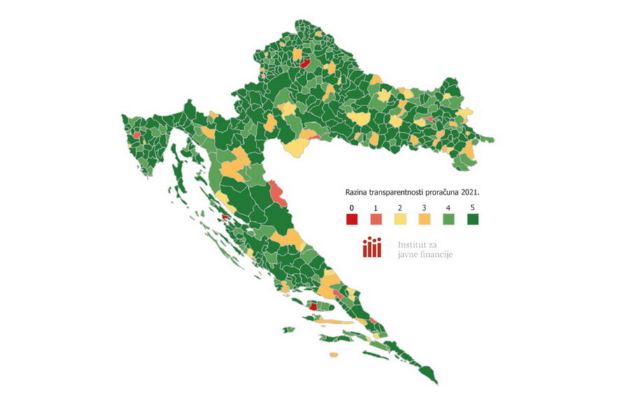 Istraživanje o proračunskoj transparentnosti JLS