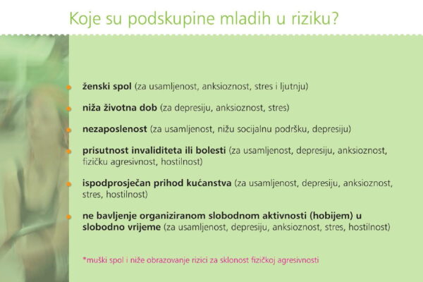 Koje su podskupine mladih u riziku?