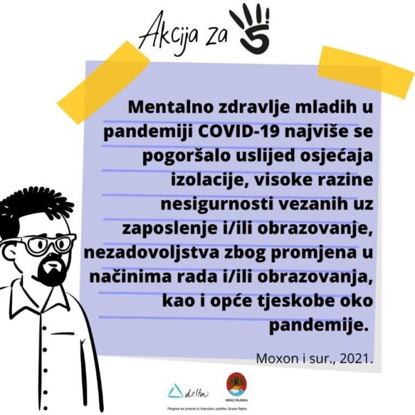 Rezultati istraživanja o mentalnom zdravlju mladih