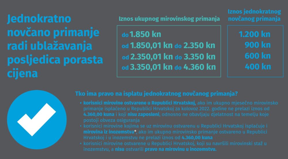 Informativni letak - Isplata jednokratnog novčanog primanja korisnicima mirovine radi ublažavanja posljedica porasta cijena