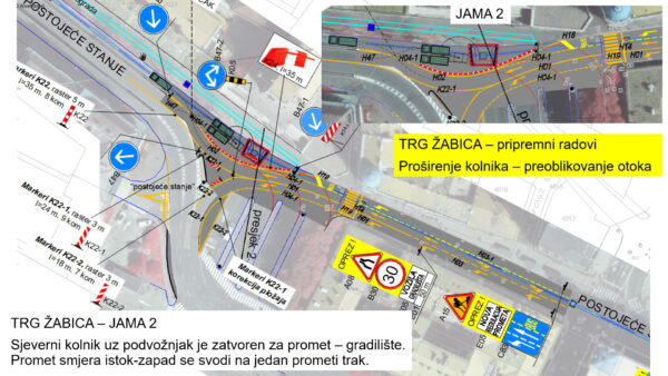 Regulacija prometa - Trg Žabica - Jama 2