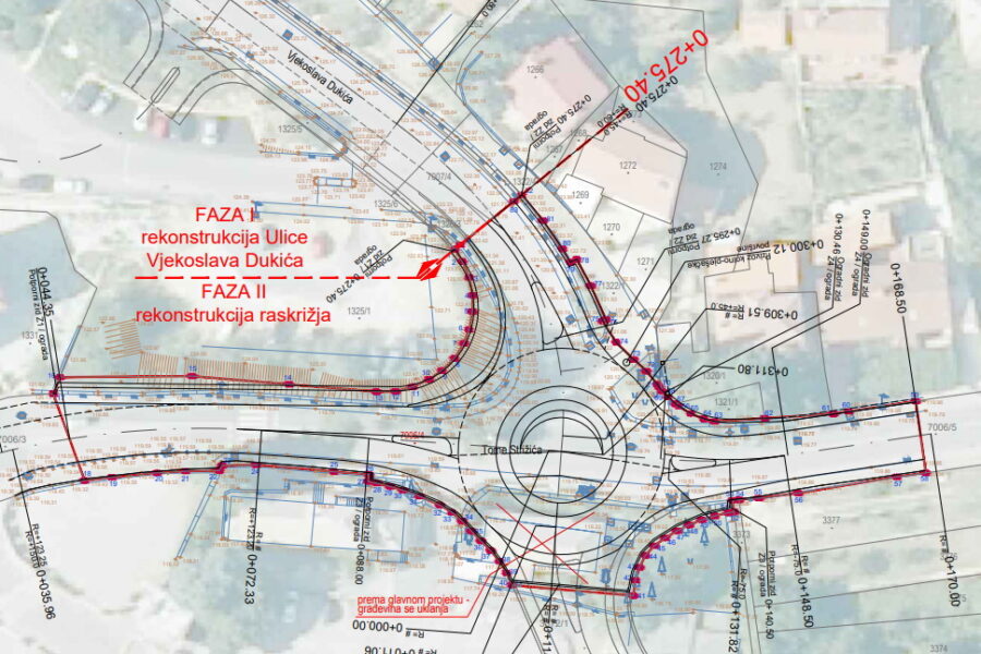 Glavni projekt izgradnje rotora na križanju Tome Strižića i Vjekoslava Dukića