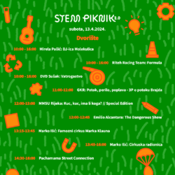 STEM piknik 2.0 Raspored_Dvorište