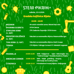 STEM piknik 2.0 Raspored_Gradska knjižnica Rijeka