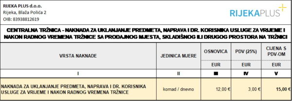 Cjenik - Centralna tržnica