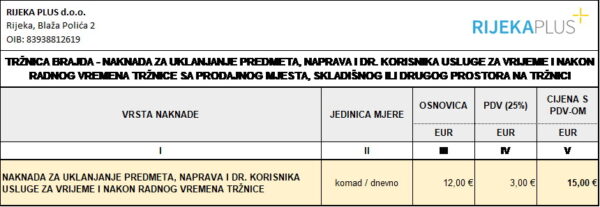 Cjenik - Tržnica Brajda