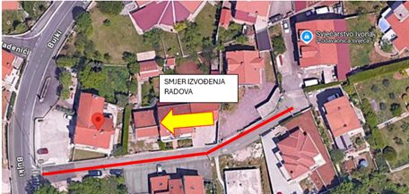 Radovi u dijelu ulice Bujki