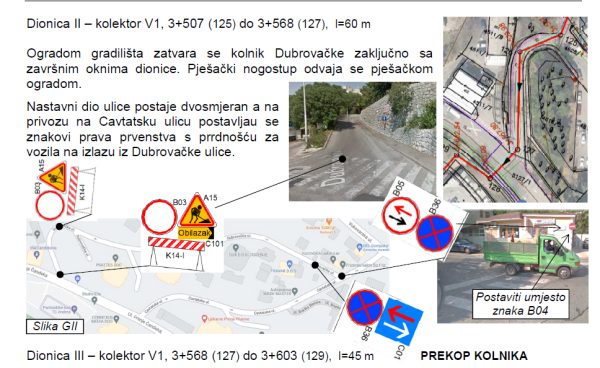 Prometno rješenje u Dubrovačkoj ulici