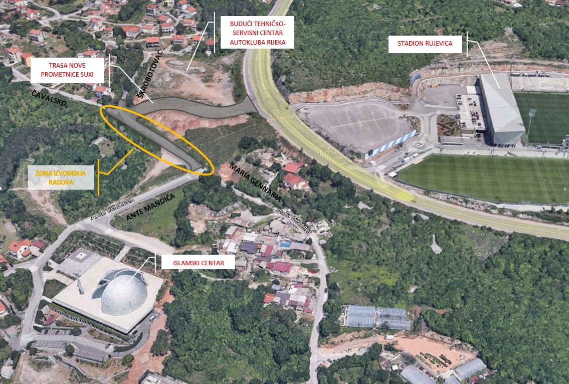 Preregulacija prometa - Rujevica