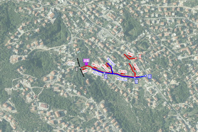 Vodovod i kanalizacija, situacija Turkovo