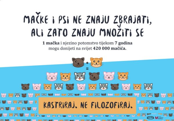 Letak kastriranje