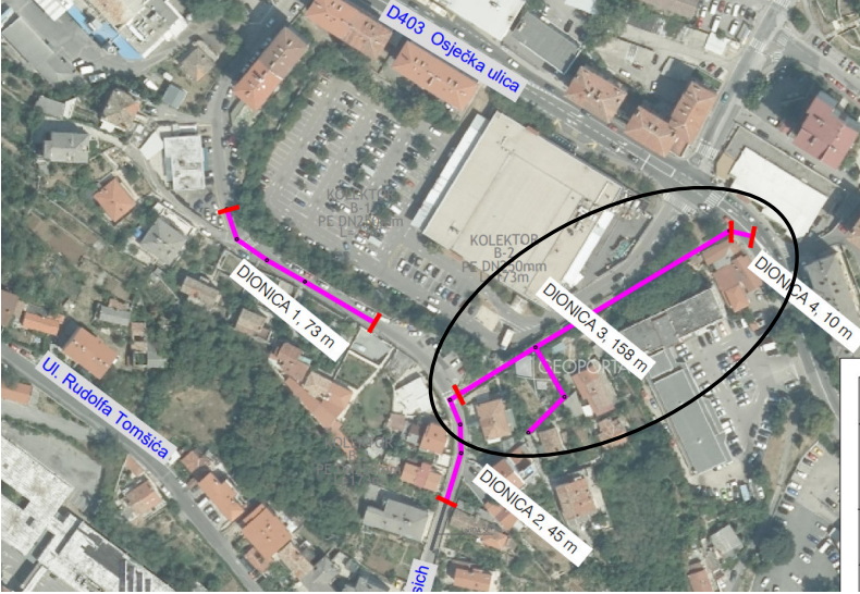 Područje Banderova - obuhvat radova