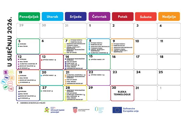 STEMAJMO u siječnju 2026