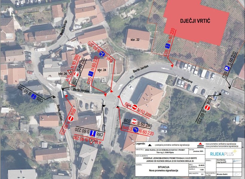 Uređenje jednosmjernog prometovanja u Ulici Berte Jardas