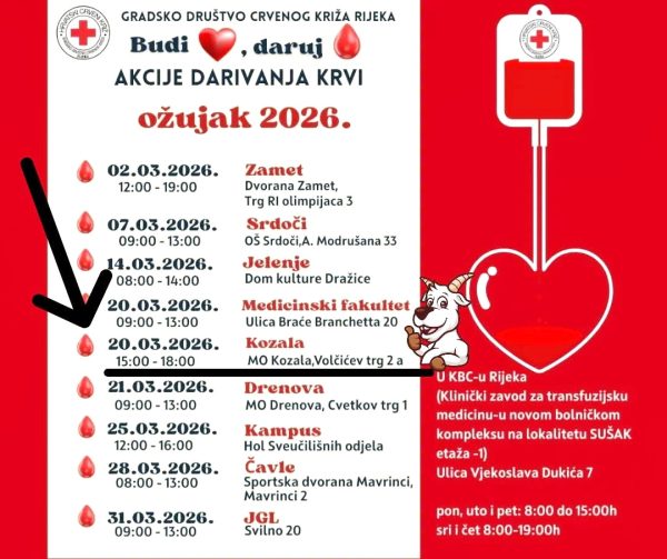 Akcije darivanja krvi u ožujku