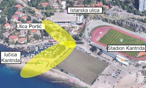 PORTIĆ