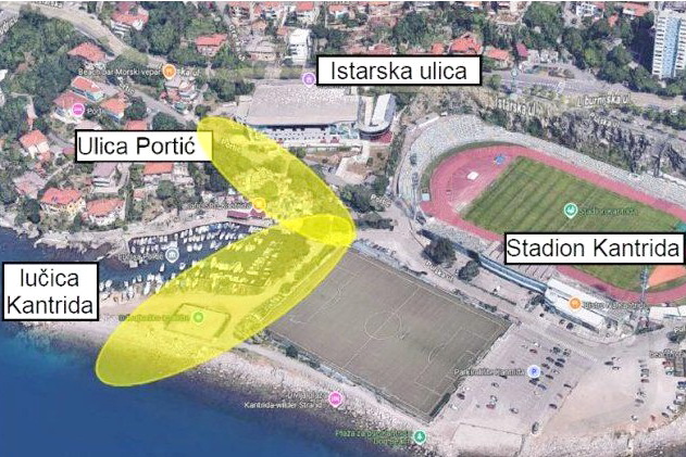 PORTIĆ