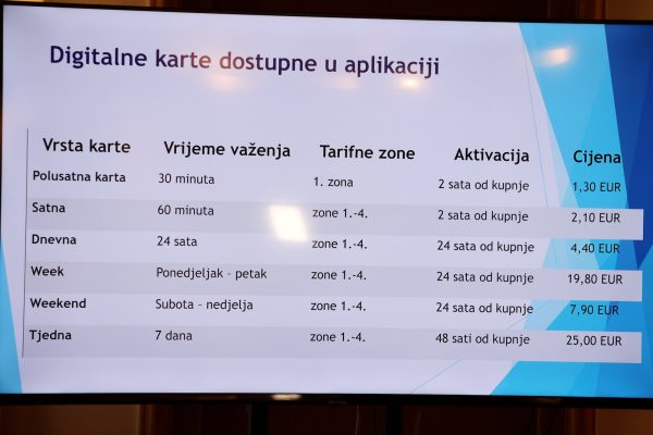 Predstavljanje aplikacije za kupovinu karata Autotroleja