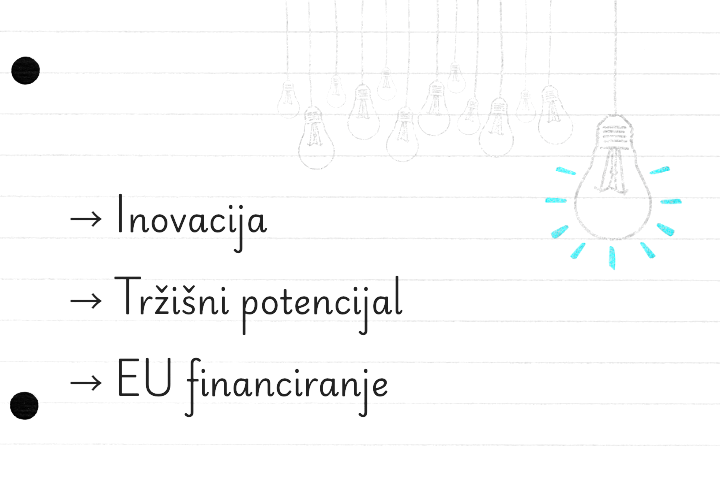 Razvoj inovacija i prilike za financiranje