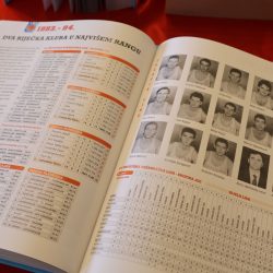 Predstavljanje monografije Stoljeće riječke košarke