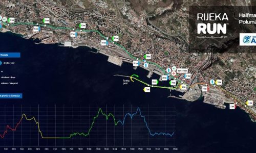 Rijeka Run polumaraton