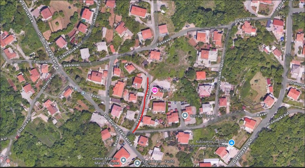 Radovi Ulica Ravan Pešćevac