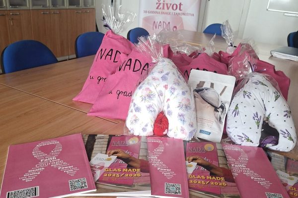 Udruga Nada donacija paketa