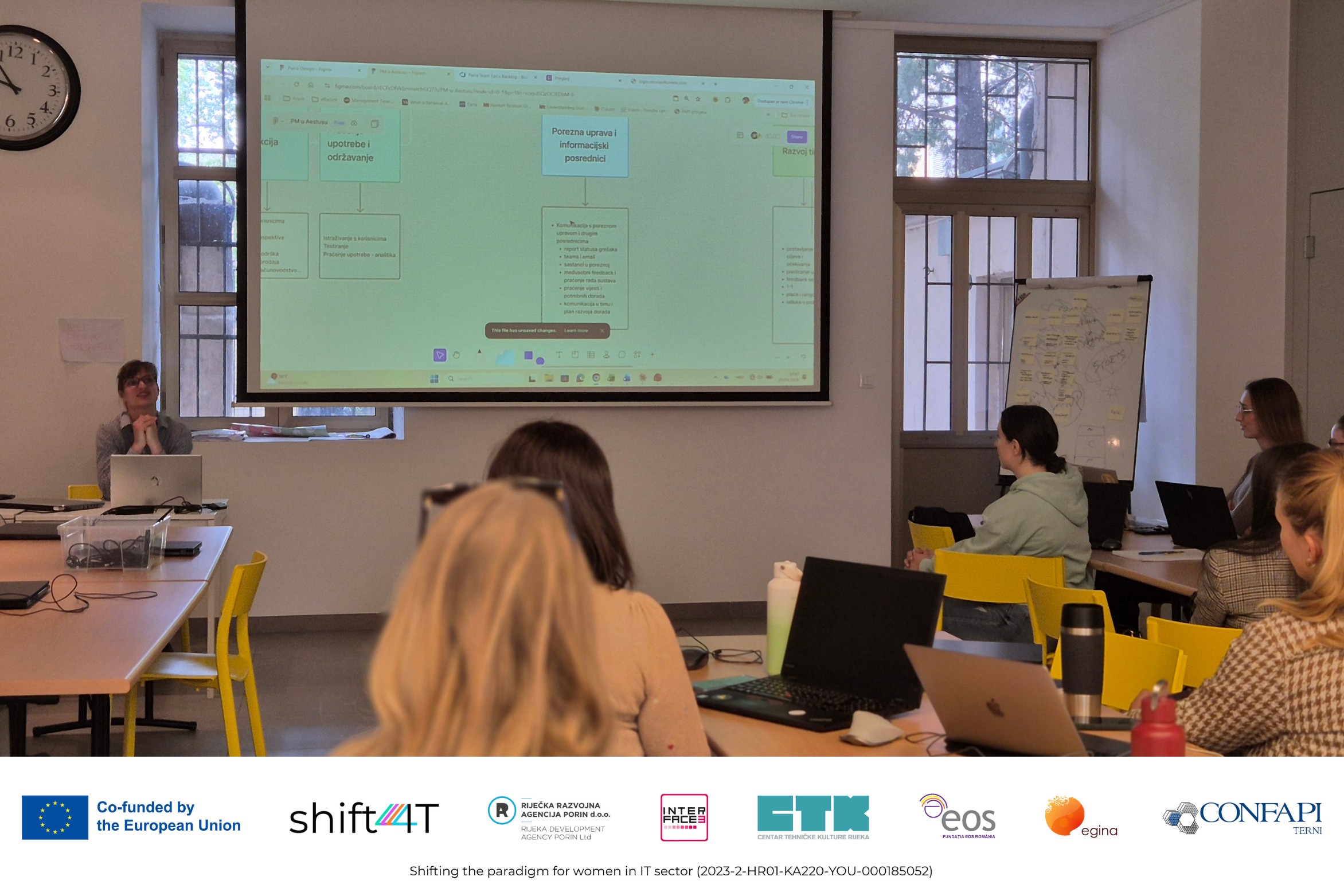 Bootcamp PM_edukacija