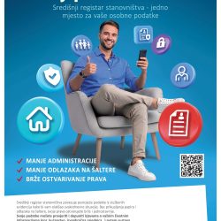 Središnji registar stanovništva